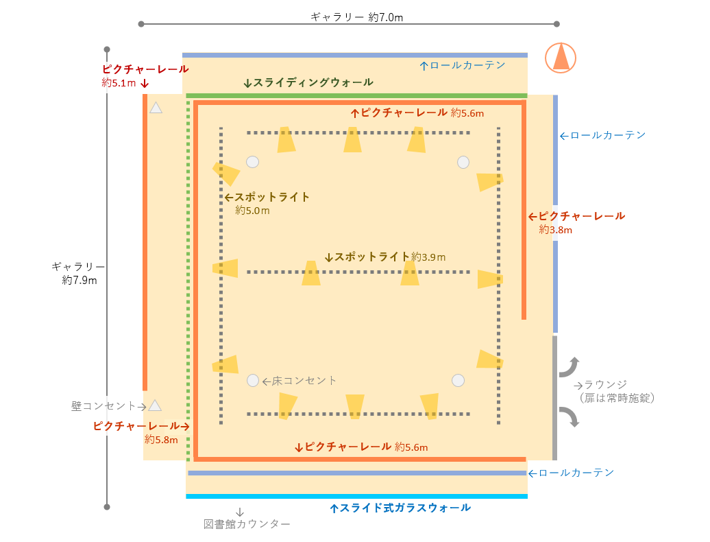 平面図