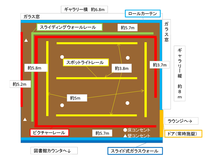 平面図