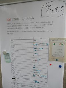 分館モニター選書2019_4